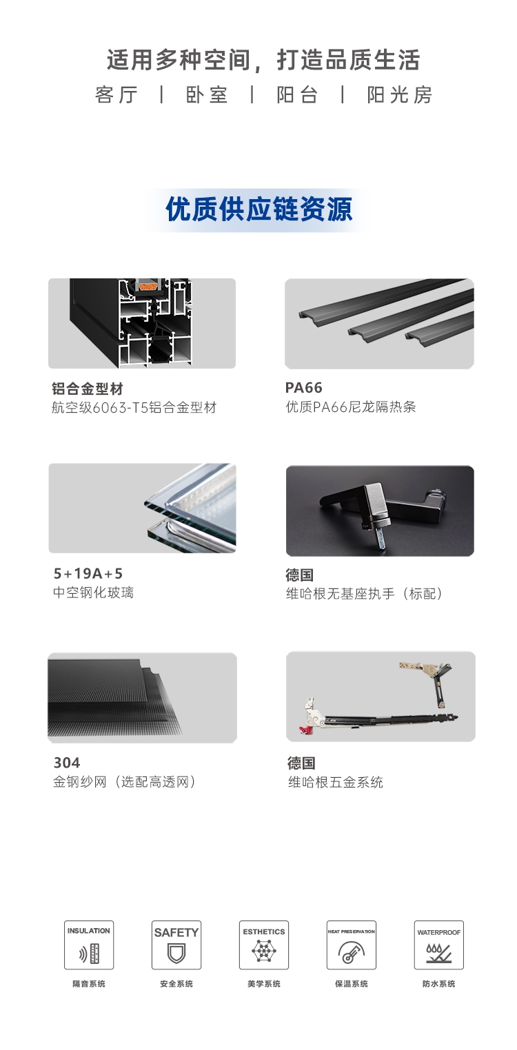 星际系列  双内开断桥平开窗
